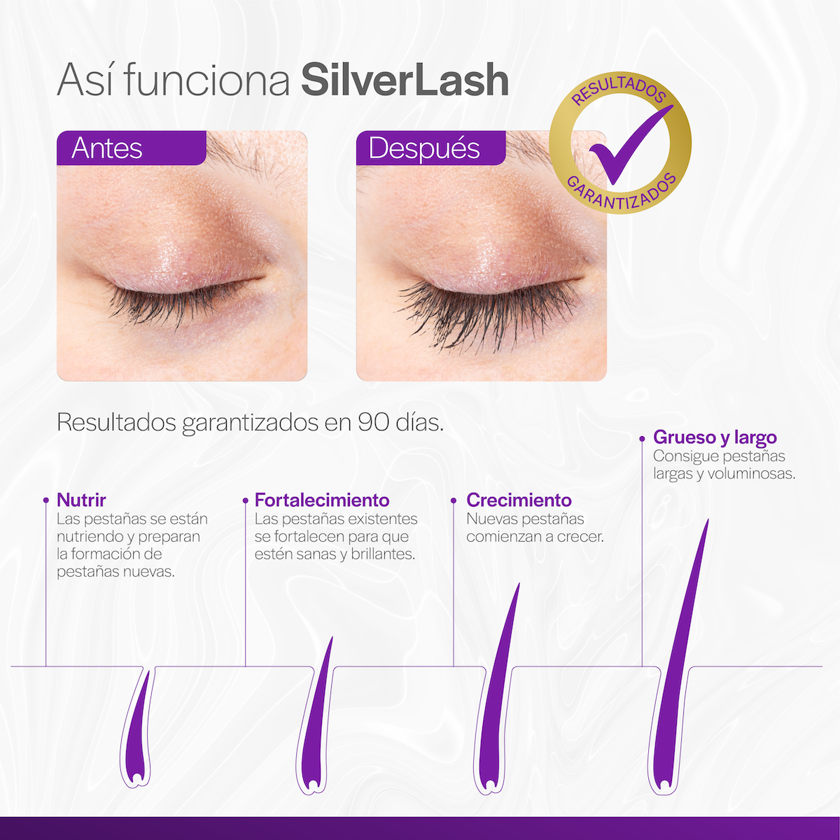 Con el Suero Alargador y para Crecimiento de Pestañas de SilverLash pestañas más gruesas y abundantes EN SEMANAS.
