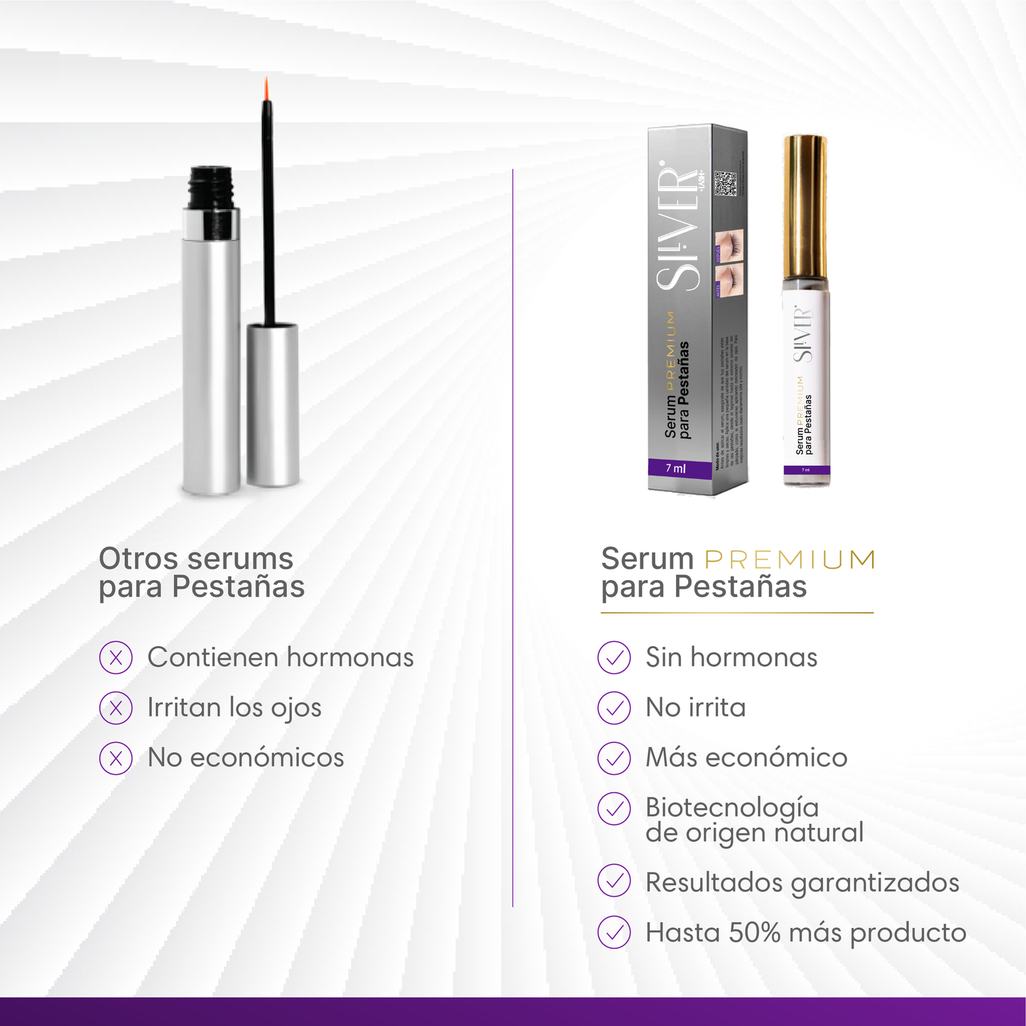 Serum Alargador de Pestañas 7g